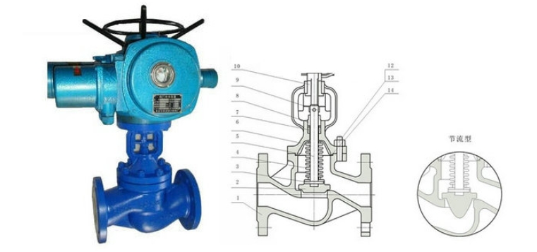 乐玩lewin-乐玩国际阀门电动波纹管截止阀结构图 乐玩lewin-乐玩国际阀门电动波纹管截止阀结构图