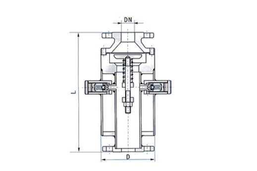 ����lewin-������ʷ�������ȫ���ṹͼ