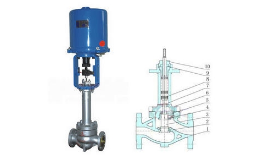 ����lewin-������ʵ綯���ƹܵ��ڷ��ṹͼ