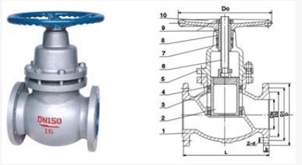 ����lewin-�����������ʽբ���ṹͼ